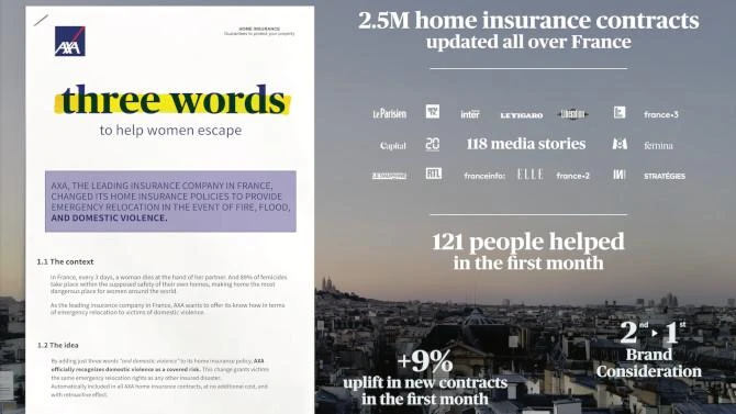 AXA: Three Words con un'idea rivoluzionaria per il Titanium Lions