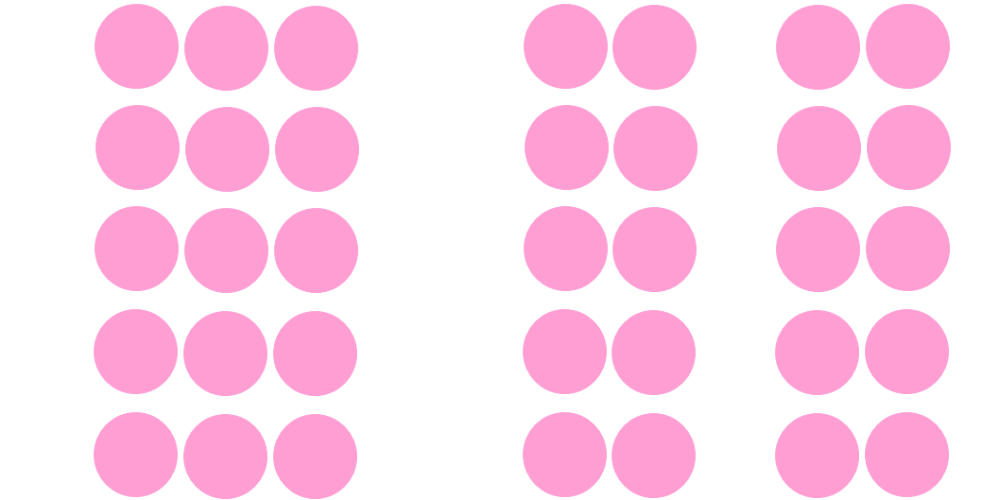 Progettazione siti web e percezione visiva